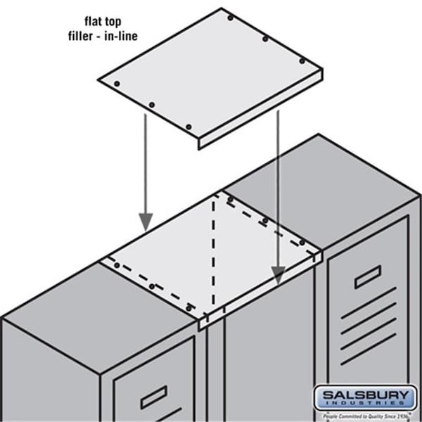 Salsbury Industries Salsbury 77845GY Flat Top Filler In-Line - 15 Inch Wide - For 15 Inch Deep Metal Locker - Gray 77845GY - main